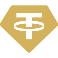 Tether Gold icon